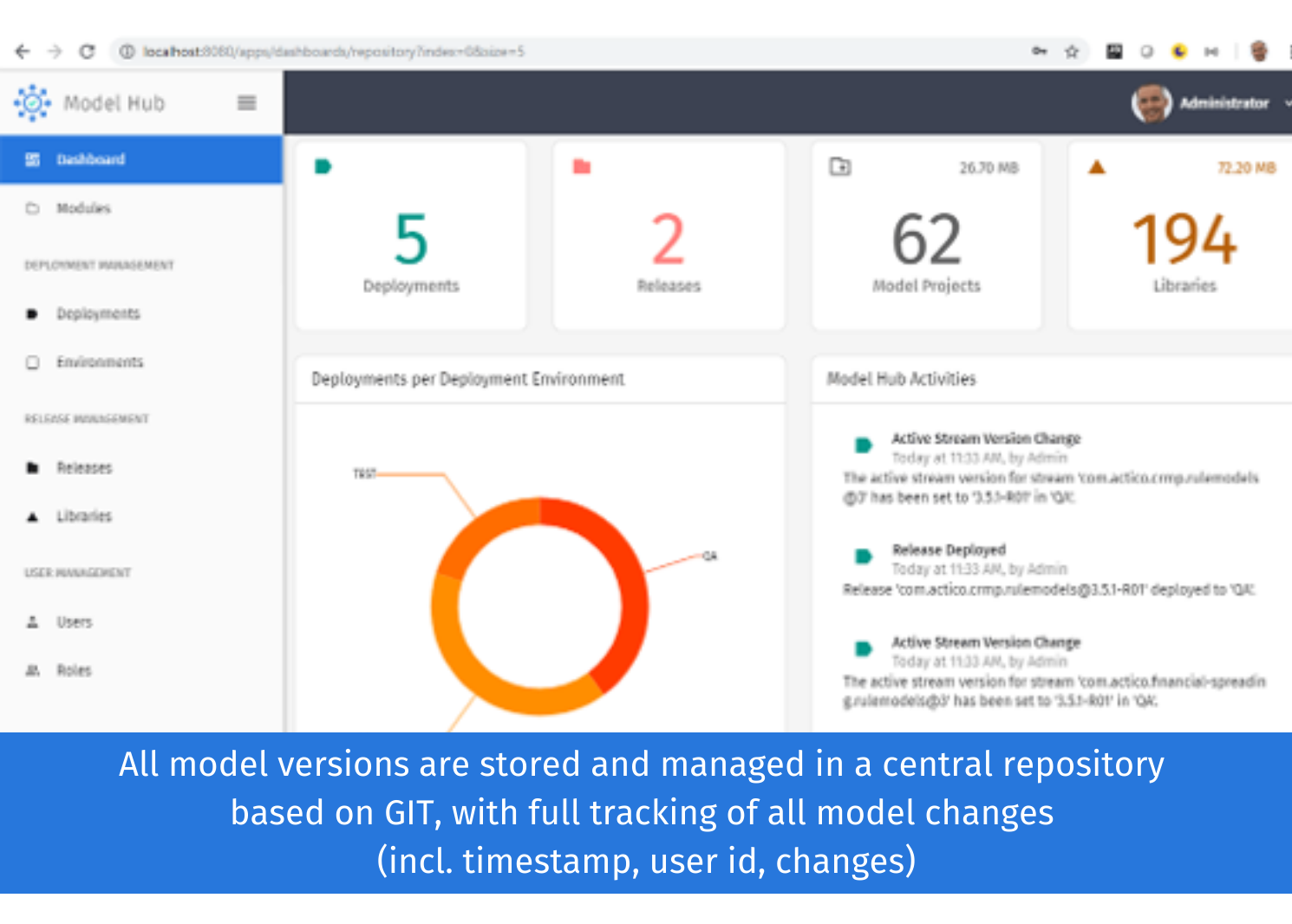 screenshot of ACTICO Credit Decision Platform
